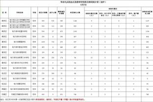 雷竞技科技最新消息股价截图3